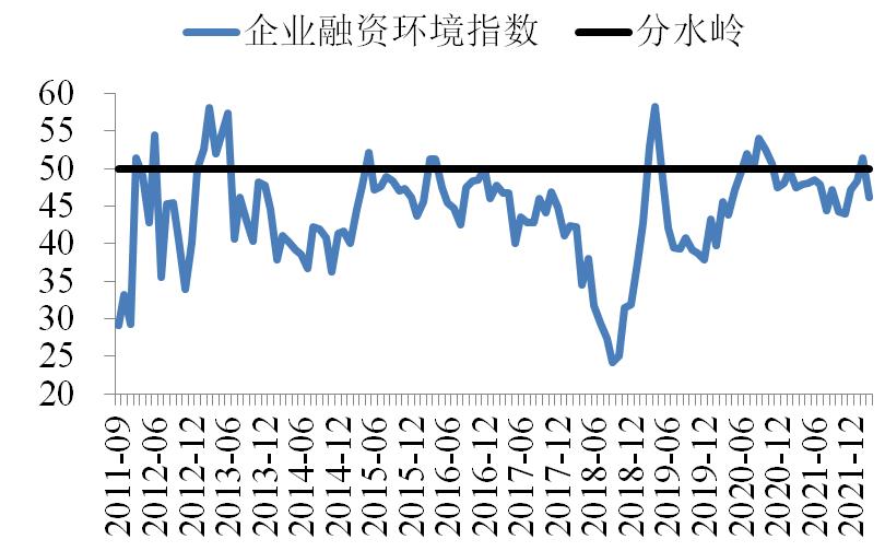 资料来源：永利3044浏览器案例研究中心与中国经济和可持续发展研究中心